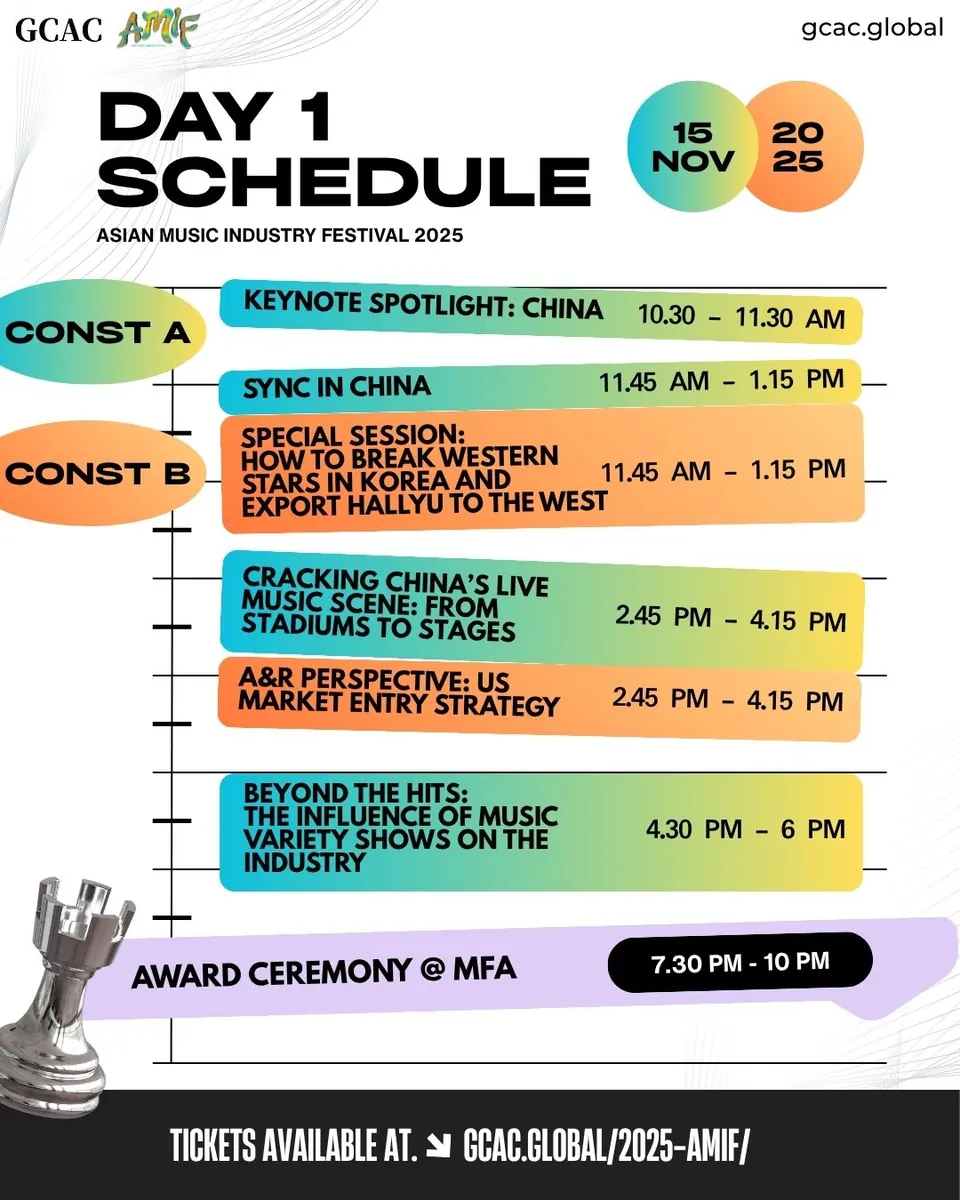 Day 1 programme · earlier edition